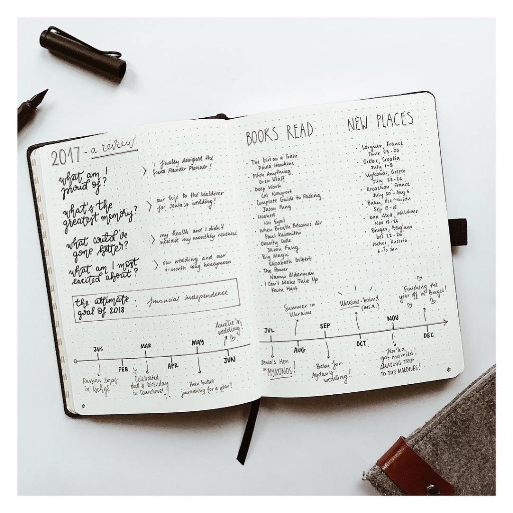 Bullet Journal How To: Everything You Need to Know to Start